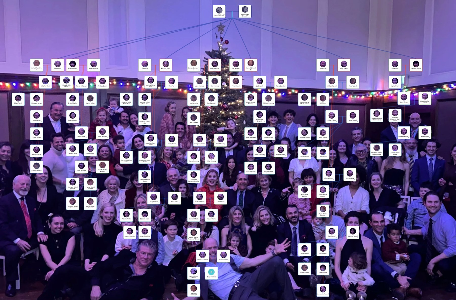 The Driscmas family tree displayed over a photo of the family Christmas party