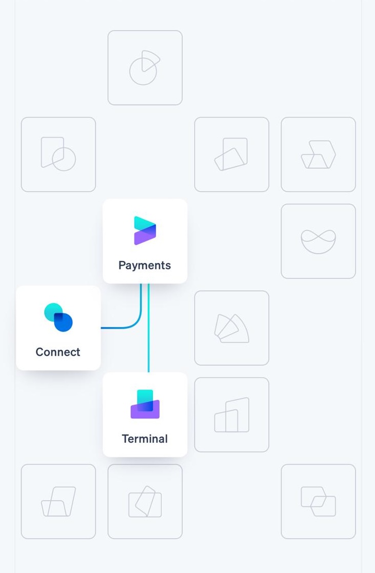 Stripe.com's product grid, used as a design reference